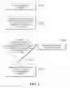 Fig. 04 - Selecting user identity verification methods based on verification results