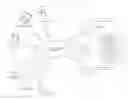 Fig. 01 - AUTOMATED AUTHENTICATION, VALIDATION AND PROCESSING OF DIGITIZED FILES