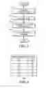 Fig. 04 - Apparatus and method for detecting a cloned base station