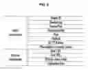 Fig. 06 - Method and device for automatically verifying security event
