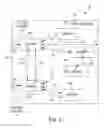 Fig. 03 - Methods and systems for evaluating effects of cyber-attacks on cyber-physical systems
