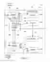Fig. 04 - Methods and systems for evaluating effects of cyber-attacks on cyber-physical systems
