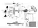 Fig. 01 - Moving target defense for securing internet of things (IoT)
