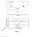 Fig. 06 - Enterprise security management tool
