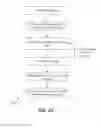 Fig. 22 - Enterprise security management tool
