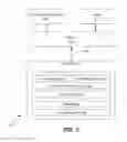 Fig. 06 - User interface features for enterprise security management