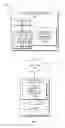 Fig. 02 - Audiovisual norms from shared communities
