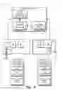 Fig. 04 - Shared applications including shared applications that permit retrieval, presentation and traversal of information resources