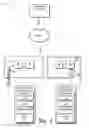 Fig. 06 - Shared applications including shared applications that permit retrieval, presentation and traversal of information resources
