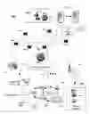 Fig. 01 - Methods, systems, and devices for video streaming adaptation using control theoretic approach