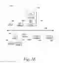 Fig. 06 - Detecting uneven load balancing through multi-level outlier detection