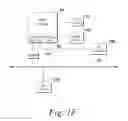 Fig. 07 - Detecting uneven load balancing through multi-level outlier detection