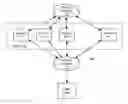 Fig. 01 - FAULT-TOLERANT STORAGE SYSTEM USING AN ALTERNATE NETWORK