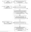 Fig. 01 - Data center selection for communication with an industrial testing device