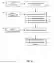 Fig. 02 - Data center selection for communication with an industrial testing device