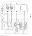 Fig. 06 - Data center selection for communication with an industrial testing device