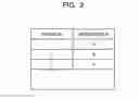 Fig. 04 - Transmission control method and transmission control apparatus