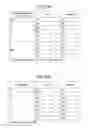 Fig. 09 - Connection destination server instruction apparatus, service use system, client terminal, connection destination server instruction method, and program