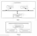 Fig. 06 - Method, apparatus, and system for implementing heartbeat mechanism