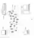 Fig. 07 - Cookie based session timeout detection and management