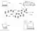 Fig. 01 - Cookie based session timeout detection and management