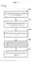 Fig. 04 - Methods and systems for content delivery using server push
