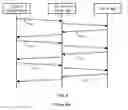Fig. 06 - Methods and systems for content delivery using server push
