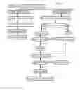 Fig. 02 - Digital media and multimedia scheduling and delivery platform