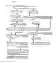 Fig. 03 - Digital media and multimedia scheduling and delivery platform