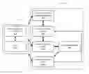 Fig. 01 - Method and system of dispatching requests in a content delivery network