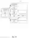 Fig. 05 - Method and system of dispatching requests in a content delivery network