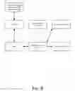 Fig. 07 - Method and system of dispatching requests in a content delivery network