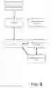 Fig. 09 - Method and system of dispatching requests in a content delivery network