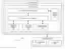 Fig. 01 - Method and system for predictive loading of software resources