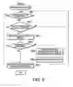 Fig. 08 - Communication system, communication device and program