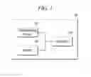 Fig. 02 - Protocol model generator and modeling method thereof