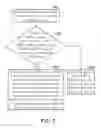 Fig. 04 - Network telephone device, external connection card and communication method therefor