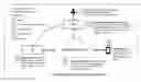 Fig. 01 - Universal data sponsorship solution (UDSS)