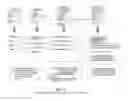 Fig. 04 - Universal data sponsorship solution (UDSS)