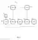 Fig. 03 - Methods, systems, and computer readable media for charging based on radio congestion in mobile networks