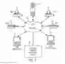 Fig. 02 - System and method of processing documents to provide document history and compliance control