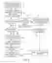 Fig. 06 - System and method of processing documents to provide document history and compliance control