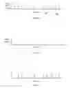 Fig. 06 - Film scanning method and apparatus determining image offset from imaged film transport perforations