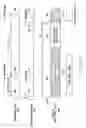 Fig. 12 - Semiconductor device, electronic device module and network system