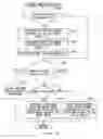 Fig. 09 - Image capturing apparatus