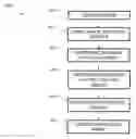 Fig. 01 - System and method for photographic effects