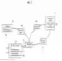 Fig. 06 - Methods, systems, and products for telepresence visualizations