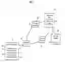 Fig. 08 - Methods, systems, and products for telepresence visualizations