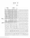 Fig. 03 - Crosstalk processing module, method of processing crosstalk and image processing system
