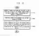 Fig. 16 - Crosstalk processing module, method of processing crosstalk and image processing system
